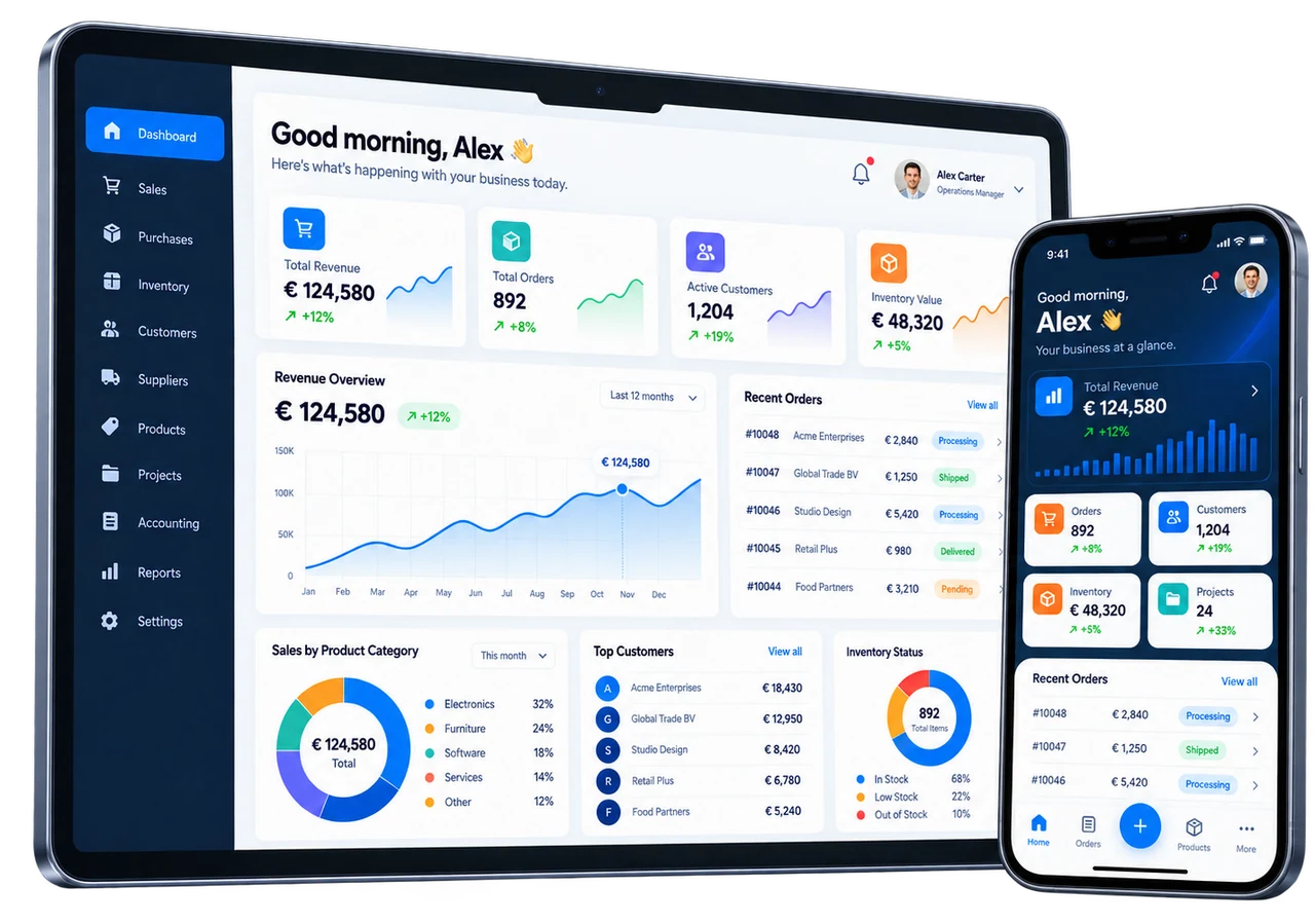 Custom ERP dashboard van Digitalnatie op tablet en smartphone, met omzet, bestellingen en voorraad