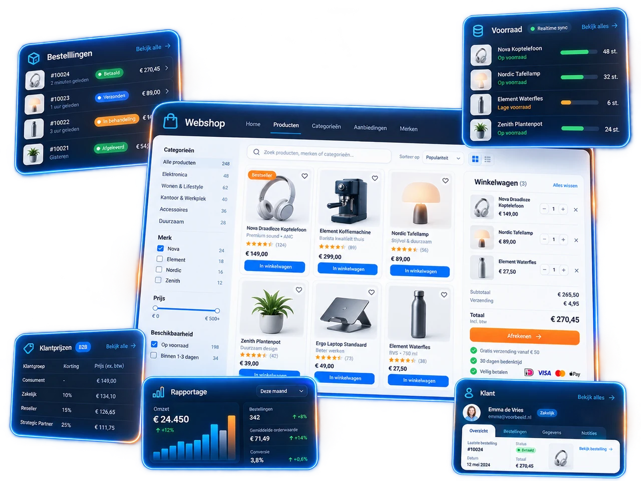 Maatwerk webshop van Digitalnatie met realtime voorraad, klantprijzen en bestellingen gekoppeld aan het ERP
