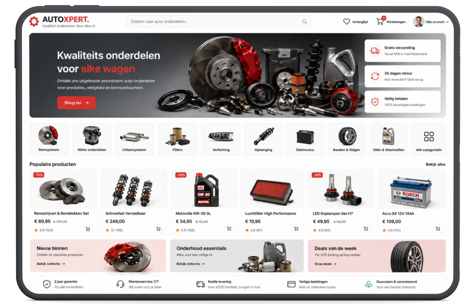 SEO webshop optimalisatie en online verkoop verhogen
