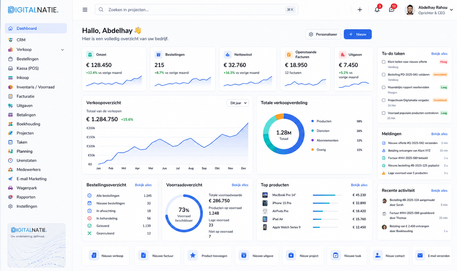 Digitalnatie platform